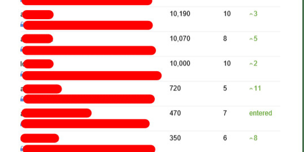 The Article Rewrite Spinner Case Study You'll Never Forget