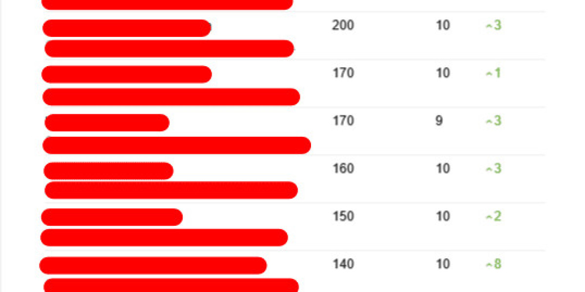 Five Killer Quora Answers On Seo Consultant London