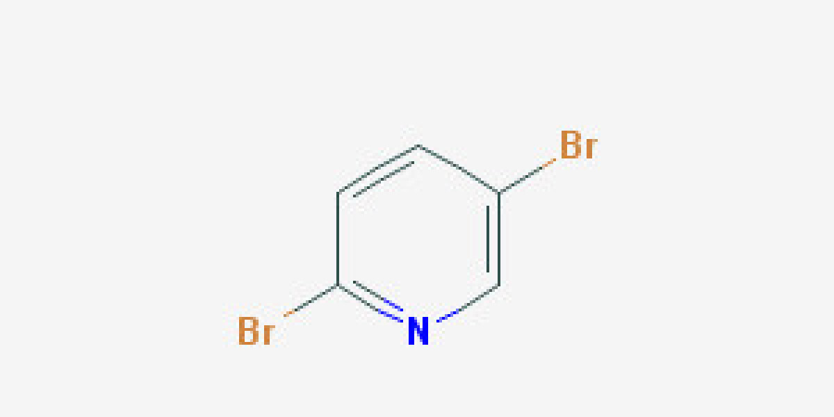 How to import raw materials from fragrance chemicals suppliers?
