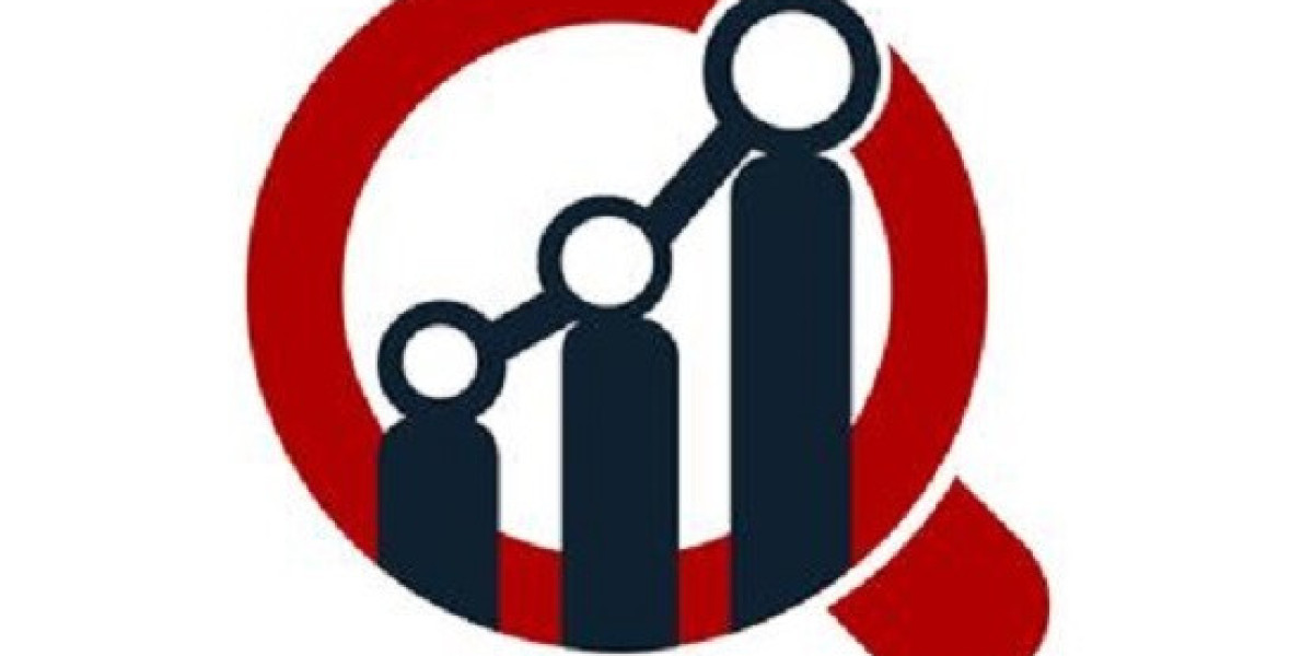 Cataract Surgery Devices Market Key Growth Drivers, Competitive Landscape and Global Forecast 2035